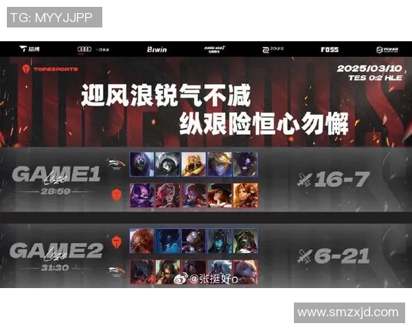 国际邀请赛TES战队以96分领跑S15电竞积分榜展现强大实力