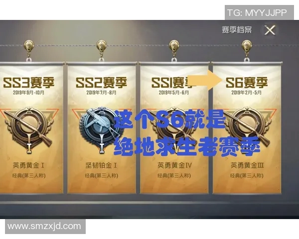 和平精英见证FPX在S15LOL赛季的辉煌成长与奋斗历程