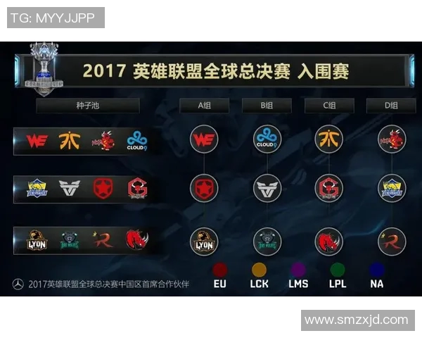 esports数据城市赛中EDG心理素质表现分析与点评探讨