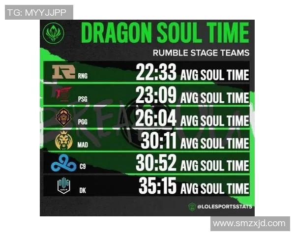 esports最新数据电竞实时数据分析DOTA2中路RNG突破成败的深度解读 esports最新数据电竞实时数据分析DOTA2中路RNG突破成败的深度解读